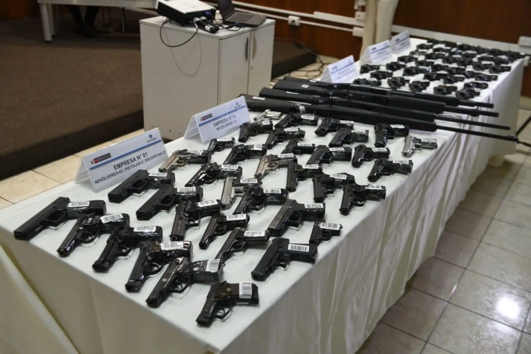 El ministro del Interior, Mauro Medina Guimaraes, participará en la presentación de un lote de 472 armas incautadas por la Superintendencia Nacional de Control de Servicios de Seguridad, Armas, Municiones y Explosivos de Uso Civil (Sucamec) a empresas de seguridad del Callao debido a deficiencias en el resguardo de sus armas. Foto: ANDINA/Mininter