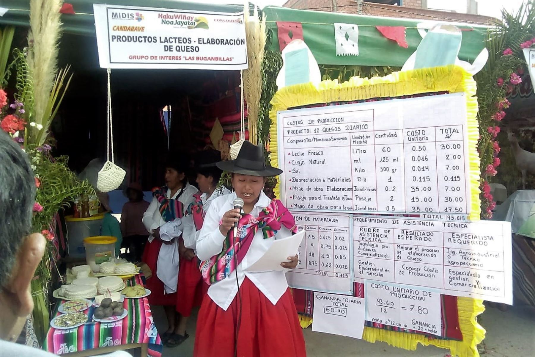 Emprendedores rurales de Tacna concursan para obtener recursos de proyecto Haku Wiñay.