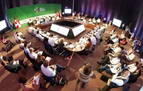 CAF -banco de desarrollo de América Latina.