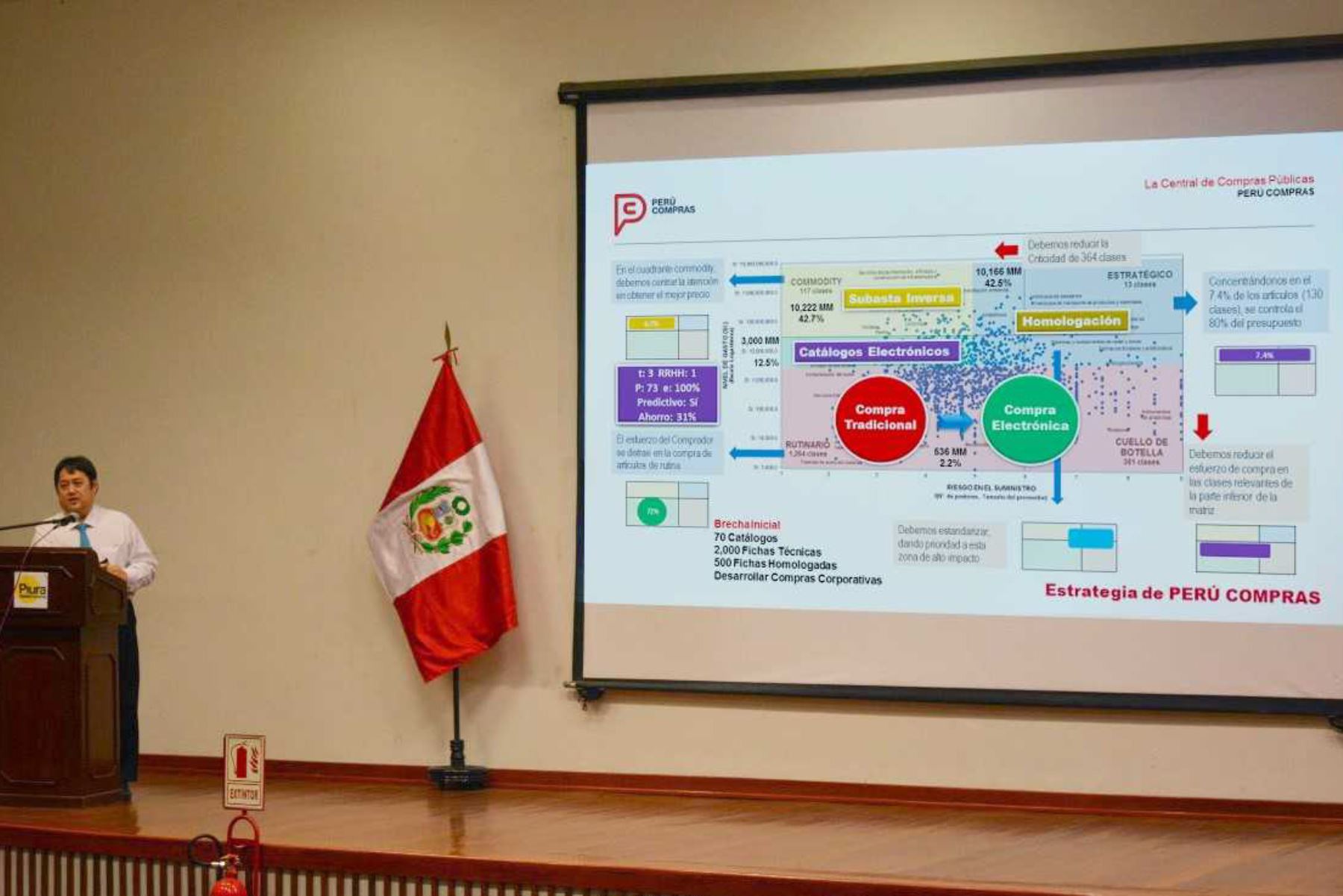 La región Piura ocupa el segundo lugar a escala nacional en compras de bienes, servicios y obras, registrando más de 2,176 procedimientos de selección adjudicados en el 2017, que representan S/ 1,764 millones, informó la Central de Compras Públicas-Perú Compras, entidad especializada en optimizar las contrataciones del Estado.