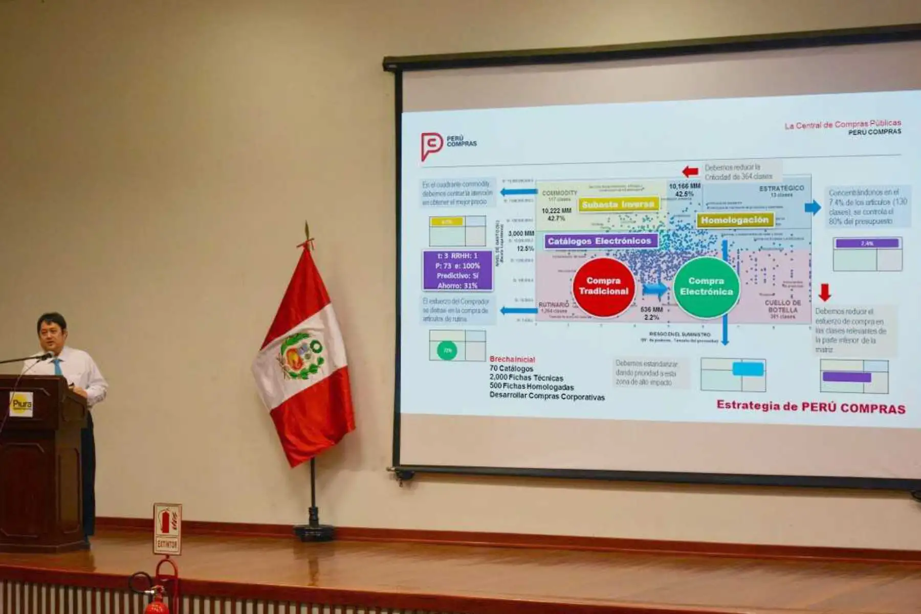 La región Piura ocupa el segundo lugar a escala nacional en compras de bienes, servicios y obras, registrando más de 2,176 procedimientos de selección adjudicados en el 2017, que representan S/ 1,764 millones, informó la Central de Compras Públicas-Perú Compras, entidad especializada en optimizar las contrataciones del Estado.