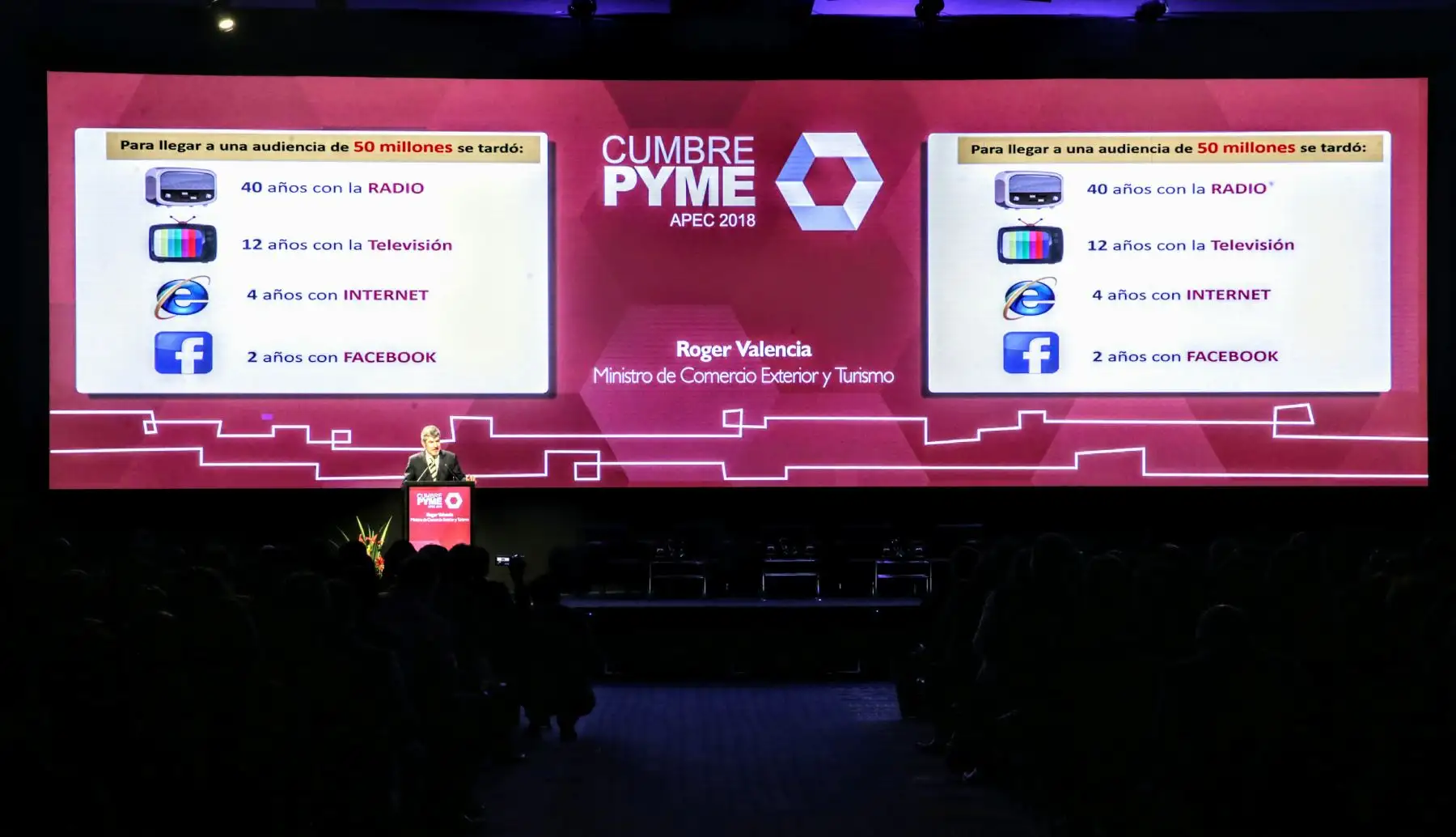 Ministro de Comercio Exterior y Turismo, Roger Valencia inaugura la XI Cumbre PYME del APEC 2018. Foto: ANDINA/Luis Iparraguirre