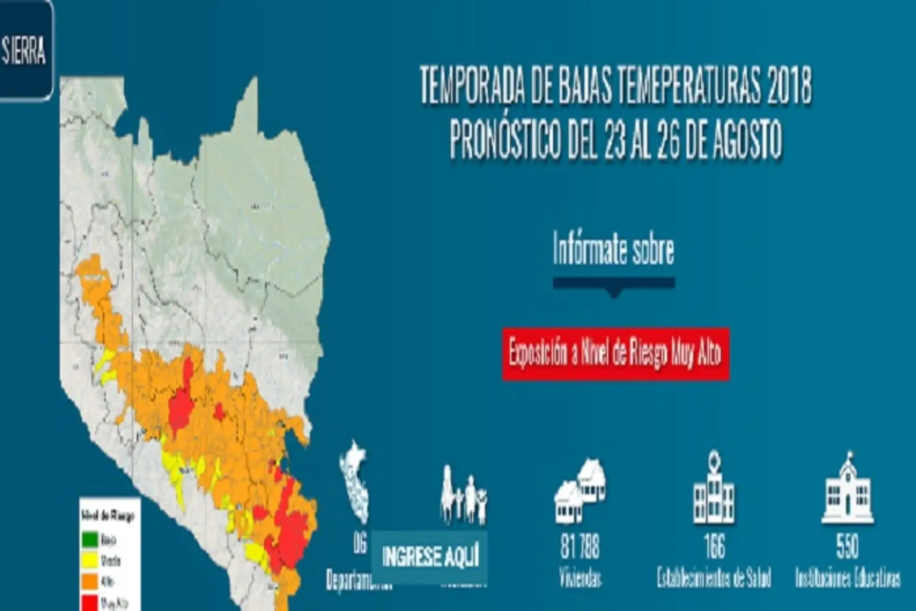 Diversas provincias de seis departamentos de la sierra sur del país presentan un nivel de riesgo muy alto ante las bajas temperaturas que se registran en el país, estimó el Centro Nacional de Estimación, Prevención y Reducción del Riesgo de Desastres (Cenepred).