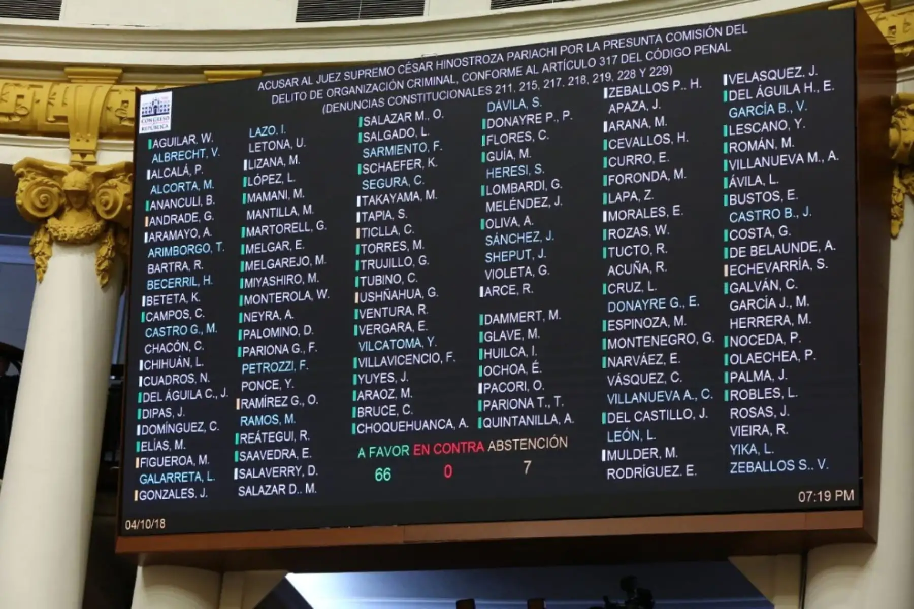 El Pleno del Congreso aprobó la destitución e inhabilitación por 10 años en el ejercicio de la función pública del suspendido juez César Hinostroza Pariachi, así como acusarlo por el presunto delito de pertenencia a organización criminal.Foto: ANDINA/Congreso
