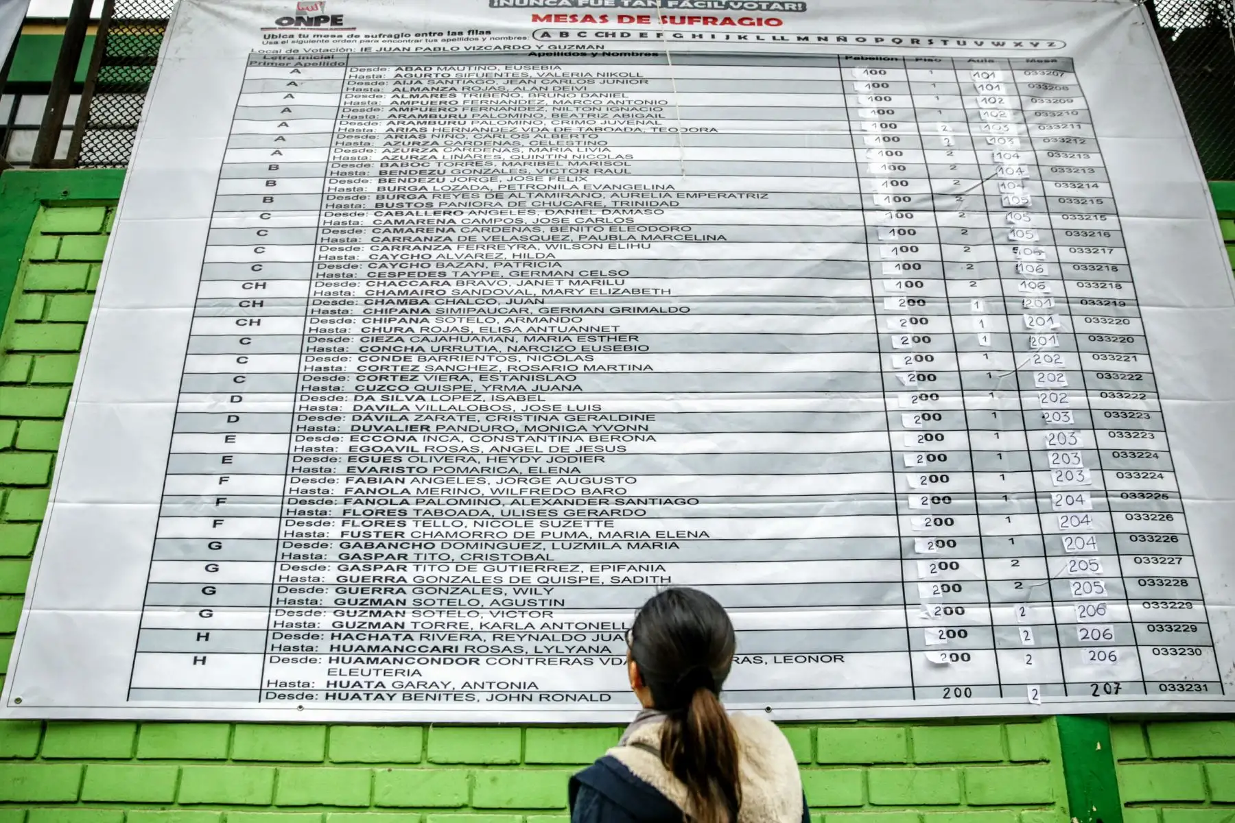 Jornada electoral transcurre con normalidad en el colegio Juan Pablo Vizcardo y Guzmán del Centro de Lima. Foto: ANDINA/Luis Iparraguirre