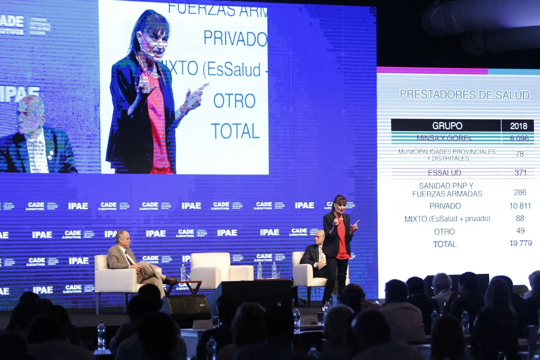 Ministra de Salud Silvia Pessah participò en la 56ª edición del CADE Ejecutivo 2018 “Liderazgo empresarial por un Perú moderno”. Foto:ANDINA/ Jhony Laurente