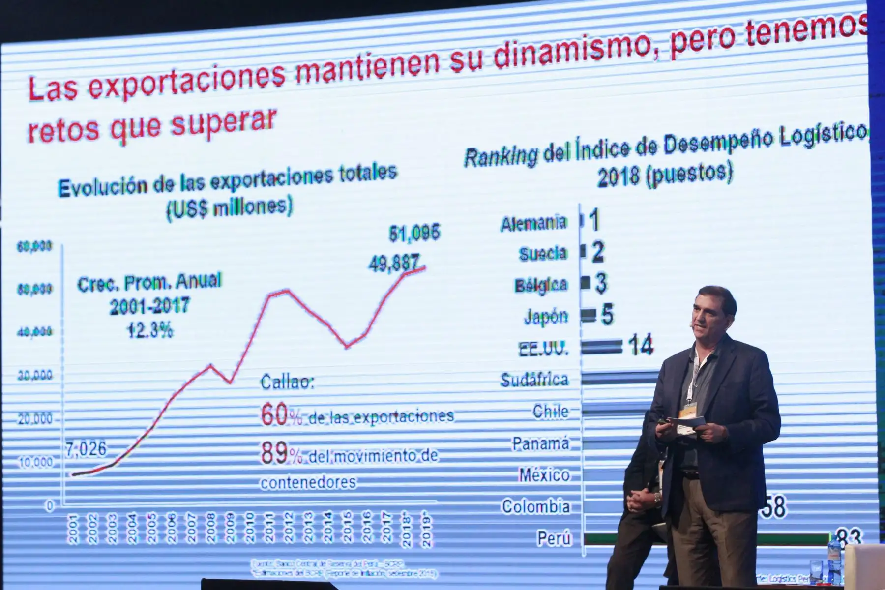 Tercer dia de la 56 edición del CADE Ejecutivos 2018 “Liderazgo empresarial por un Perú moderno”. Foto: ANDINA/Jhony Laurente.