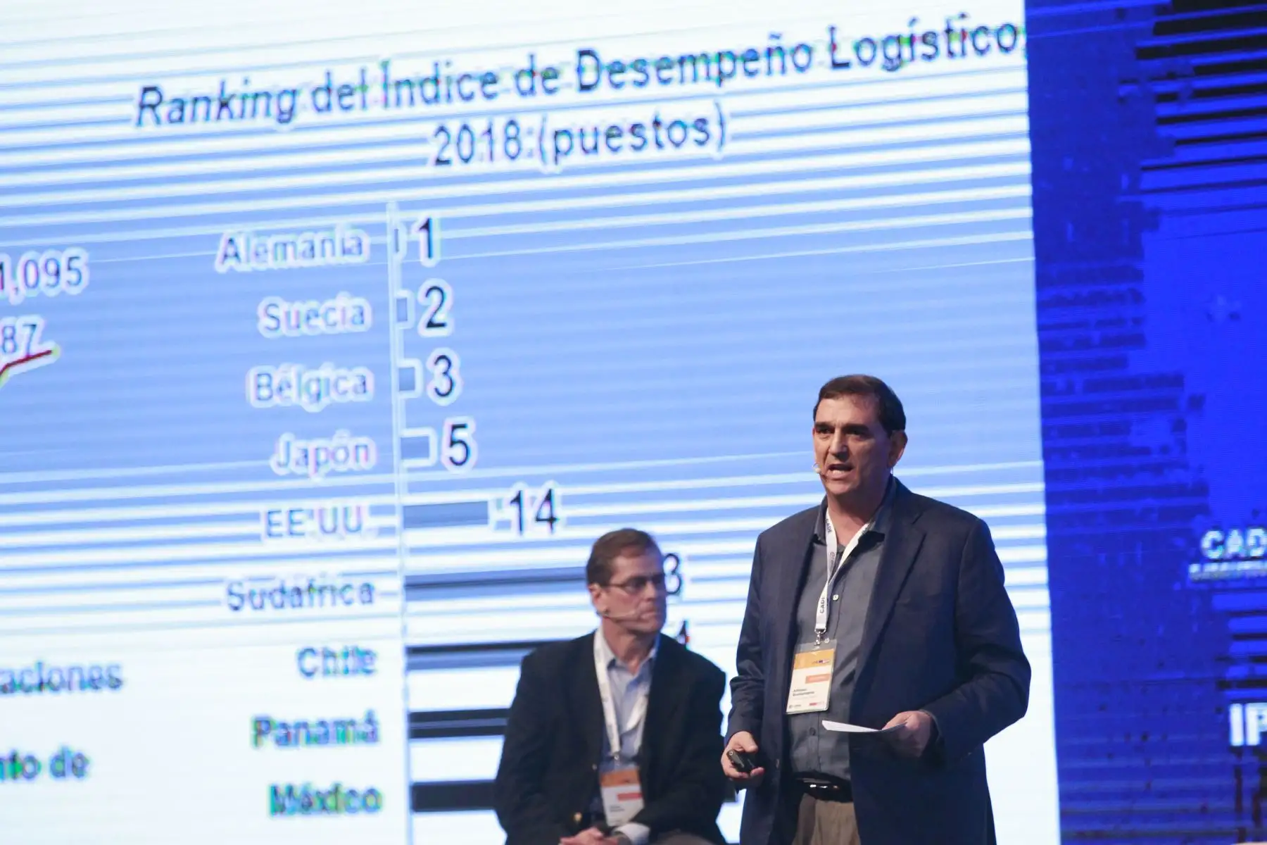Tercer dia de la 56 edición del CADE Ejecutivos 2018 “Liderazgo empresarial por un Perú moderno”. Foto: ANDINA/Jhony Laurente.