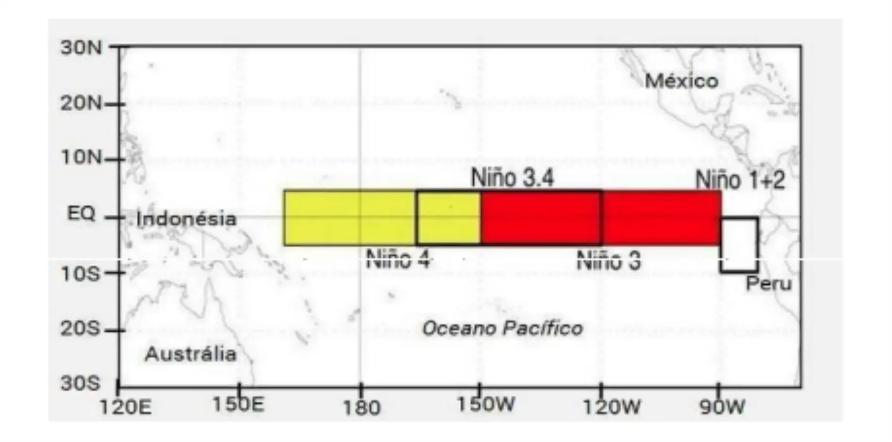 La Comisión Multisectorial del ENFEN mantiene el estado de alerta ante ocurrencia del Fenómeno El Niño. INTERNET/Medios