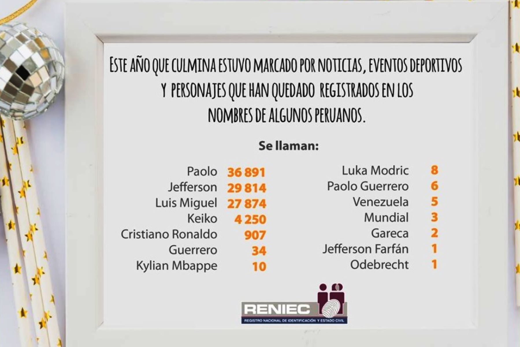 Reniec: peruanos que llevan nombres de personajes y hechos que marcaron el 2018. Foto: ANDINA/Difusión.