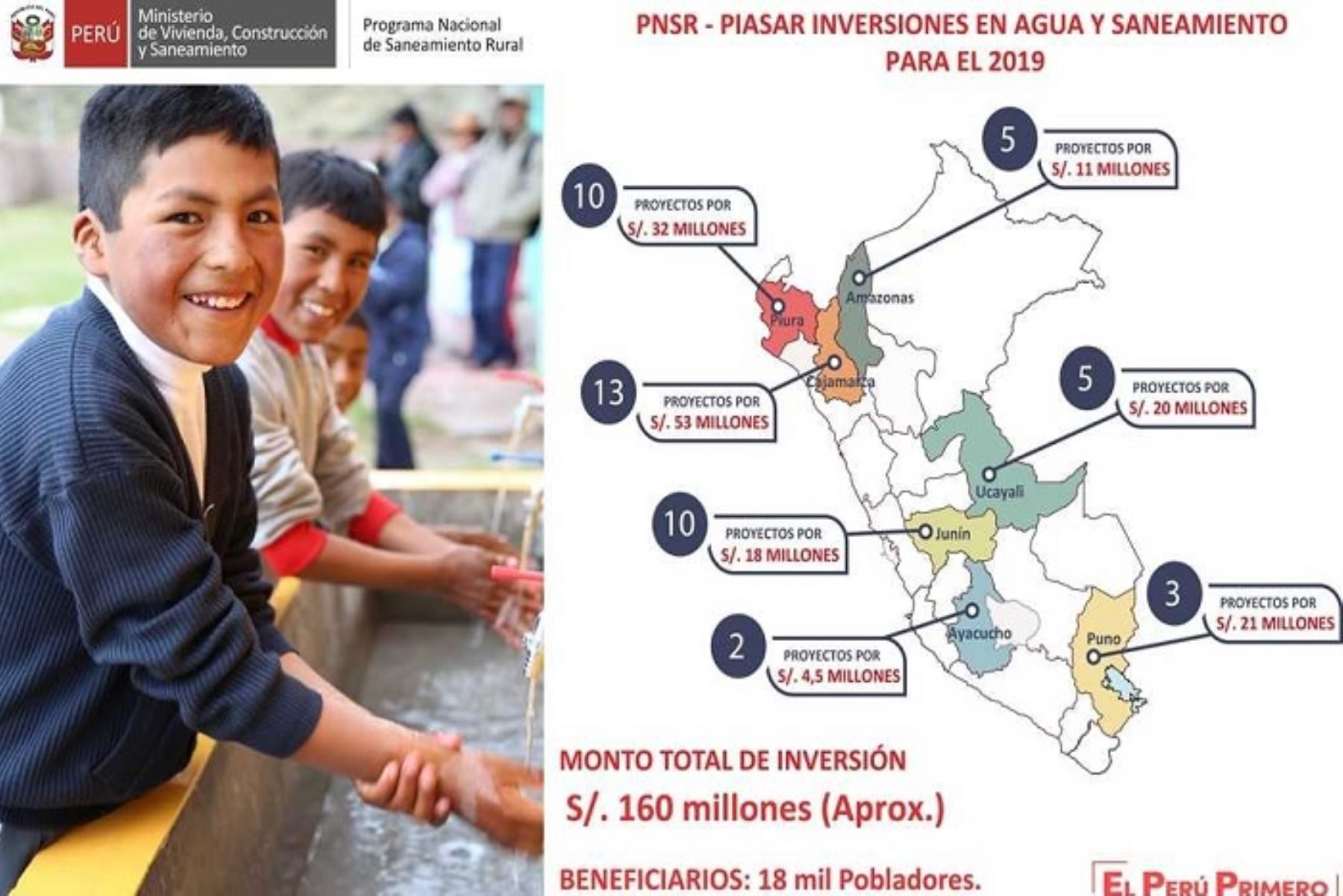 Cumpliendo con el compromiso del Gobierno de generar acceso a los servicios básicos de agua y saneamiento para más peruanos del ámbito rural, el Ministerio de Vivienda, Construcción y Saneamiento (MVCS) invertirá S/ 163 millones en proyectos de agua y saneamiento rural en el 2019, mediante los cuales se beneficiarán a más de 18 mil pobladores de 7 regiones.