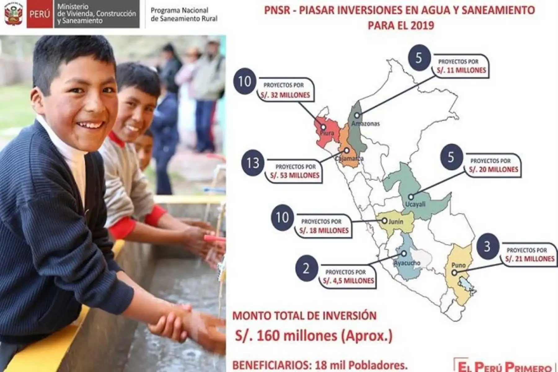 Cumpliendo con el compromiso del Gobierno de generar acceso a los servicios básicos de agua y saneamiento para más peruanos del ámbito rural, el Ministerio de Vivienda, Construcción y Saneamiento (MVCS) invertirá S/ 163 millones en proyectos de agua y saneamiento rural en el 2019, mediante los cuales se beneficiarán a más de 18 mil pobladores de 7 regiones.