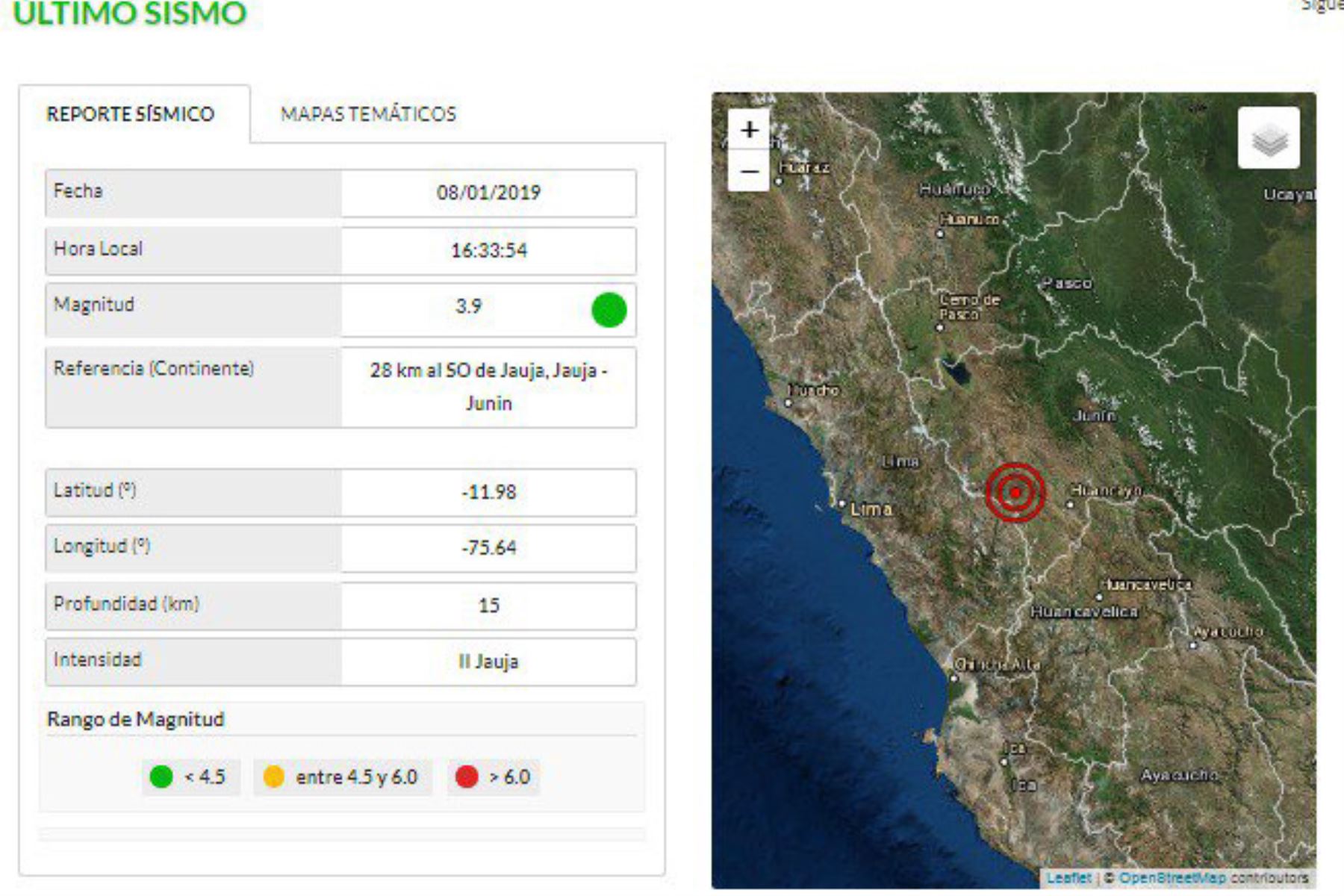 El Instituto Geofísico del Perú reportó un sismo de magnitud 3.9 en la provincia de Jauja, región Junín.