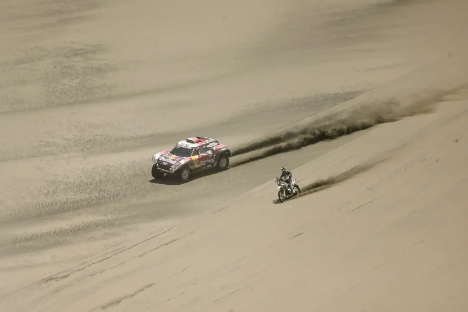 Dakar 2019. Foto: ANDINA/Luis Iparraguirre.