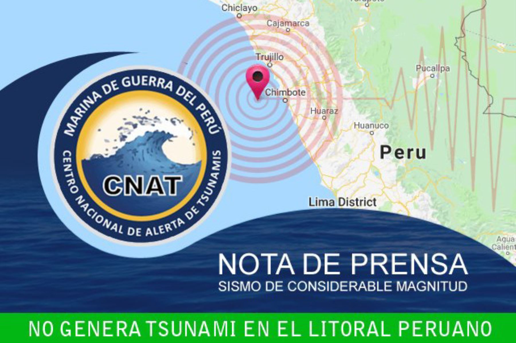 Un sismo de magnitud 5.3 alarmó esta tarde a la población de Chimbote,región Áncash.