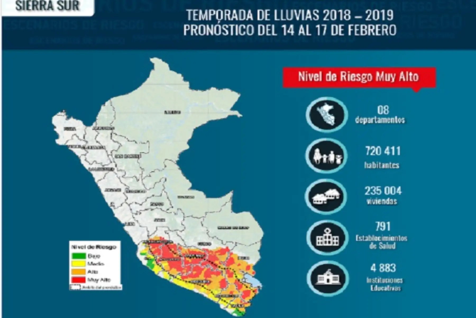 Un total de 219 distritos situados en la sierra sur del país, se encuentran con un riesgo muy alto de afectación por deslizamientos, huaicos u otro tipo de movimientos de masa, tras el anuncio de lluvias por parte del Servicio Nacional de Meteorología e Hidrología (Senamhi) a partir de hoy.