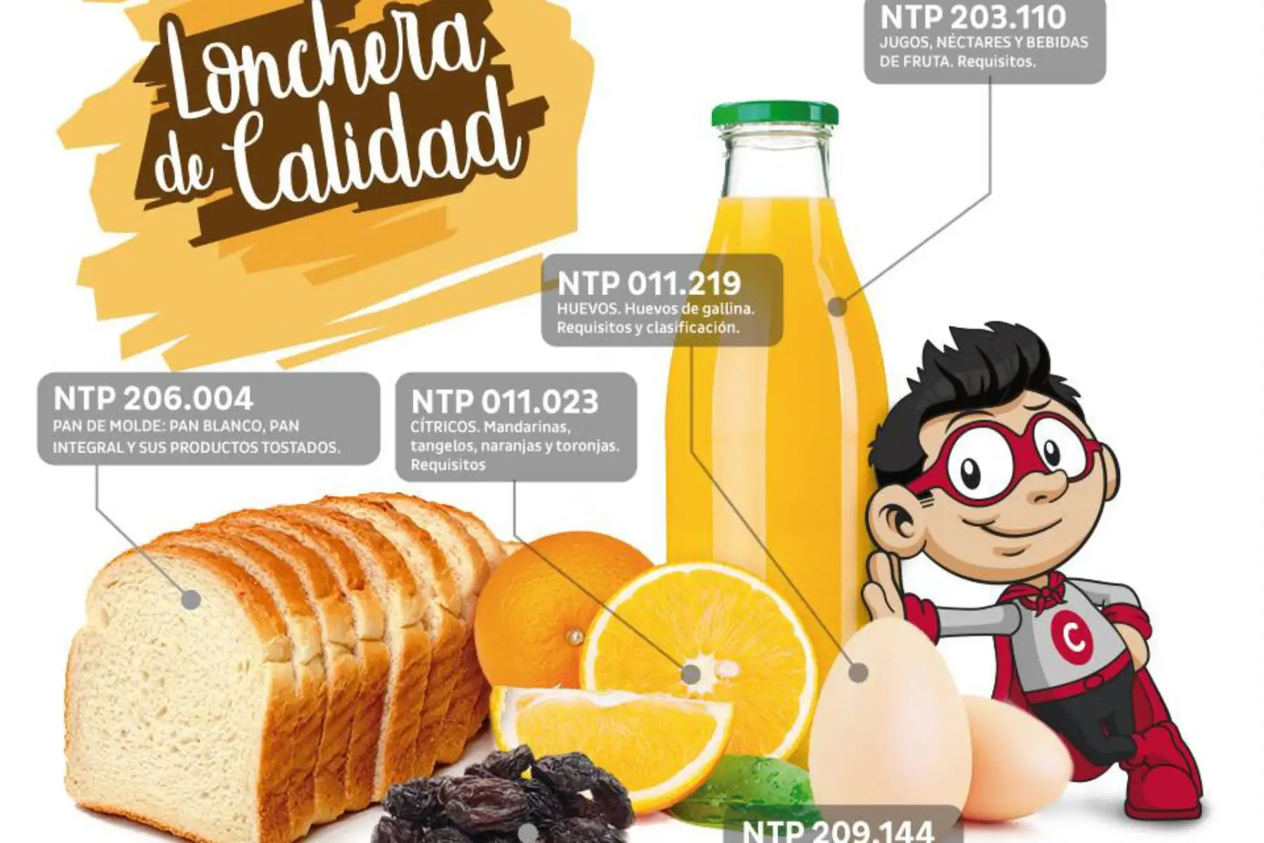 Lonchera saludable. Foto: Andina/Difusión