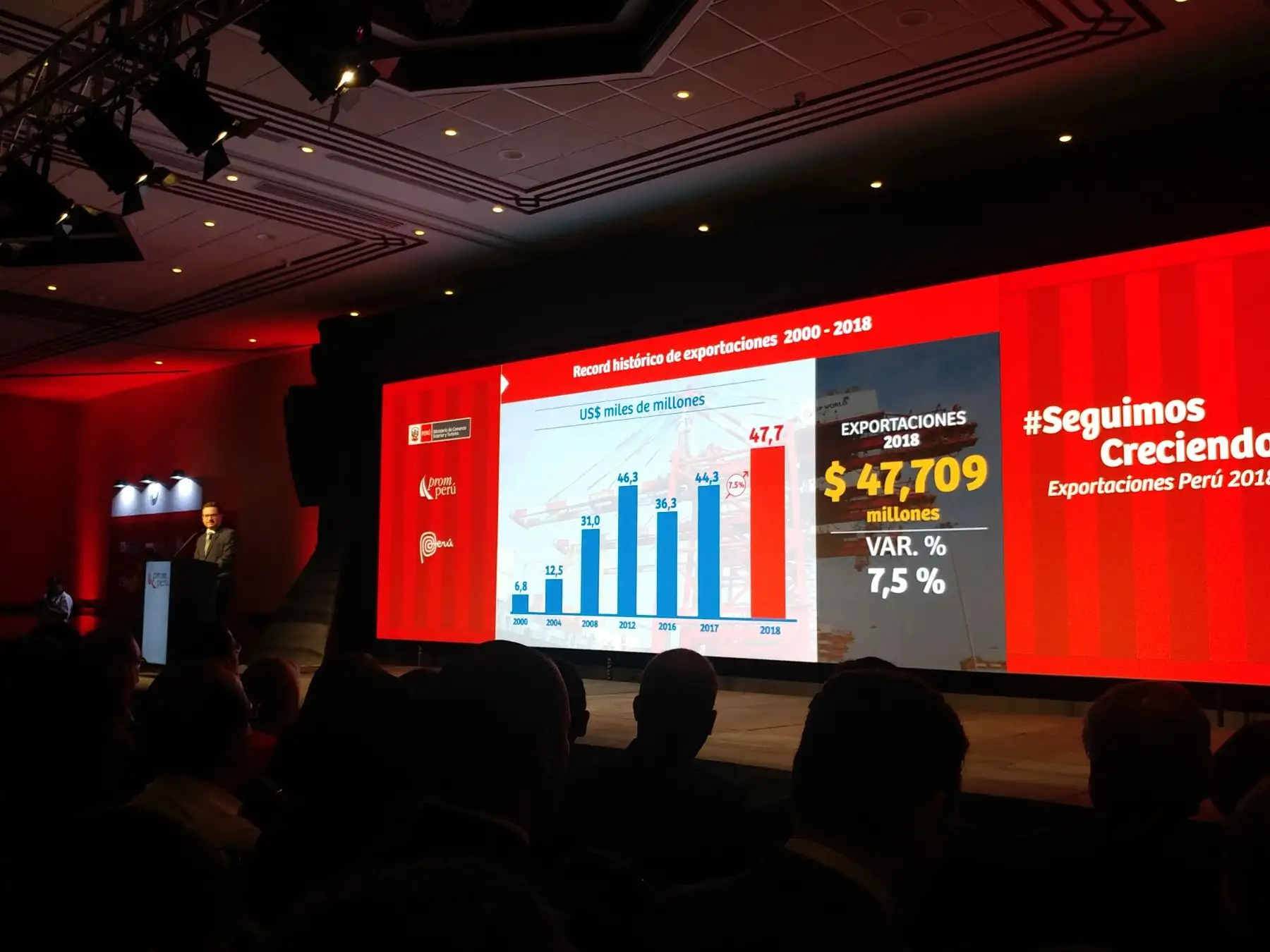 Ministro de Comercio Exterior y Turismo, Edgar Vásquez presenta resultados del 2018. Foto: Andina.