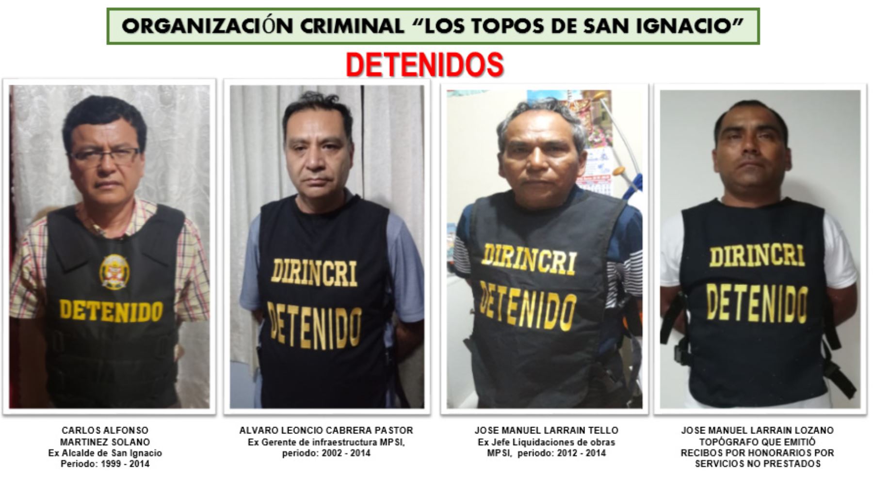 El exalcalde de San Ignacio Carlos Martínez Solano y otros 10 miembros de la organización criminal "Los Topos de San Ignacio" fueron detenidos hoy por la Policía Nacional.