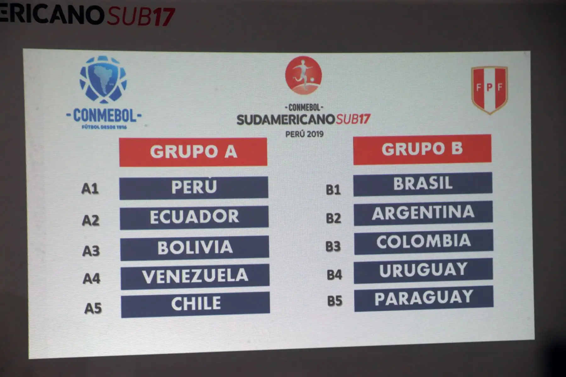 Sorteo del Campeonato Sudamericano Sub 17 -Perú 2019 .Foto: ANDINA/Norman Córdova