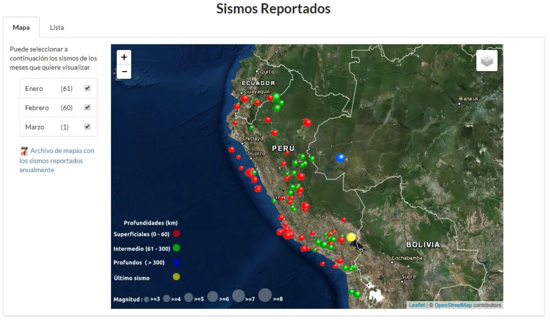 En lo que va del año se han registrado 122 sismos sentidos en diversas regiones del país, de los cuales cinco fueron de gran intensidad y tres superaron la magnitud 7, como el ocurrido esta madrugada en el departamento de Puno, según el Instituto Geofísico del Perú (IGP).