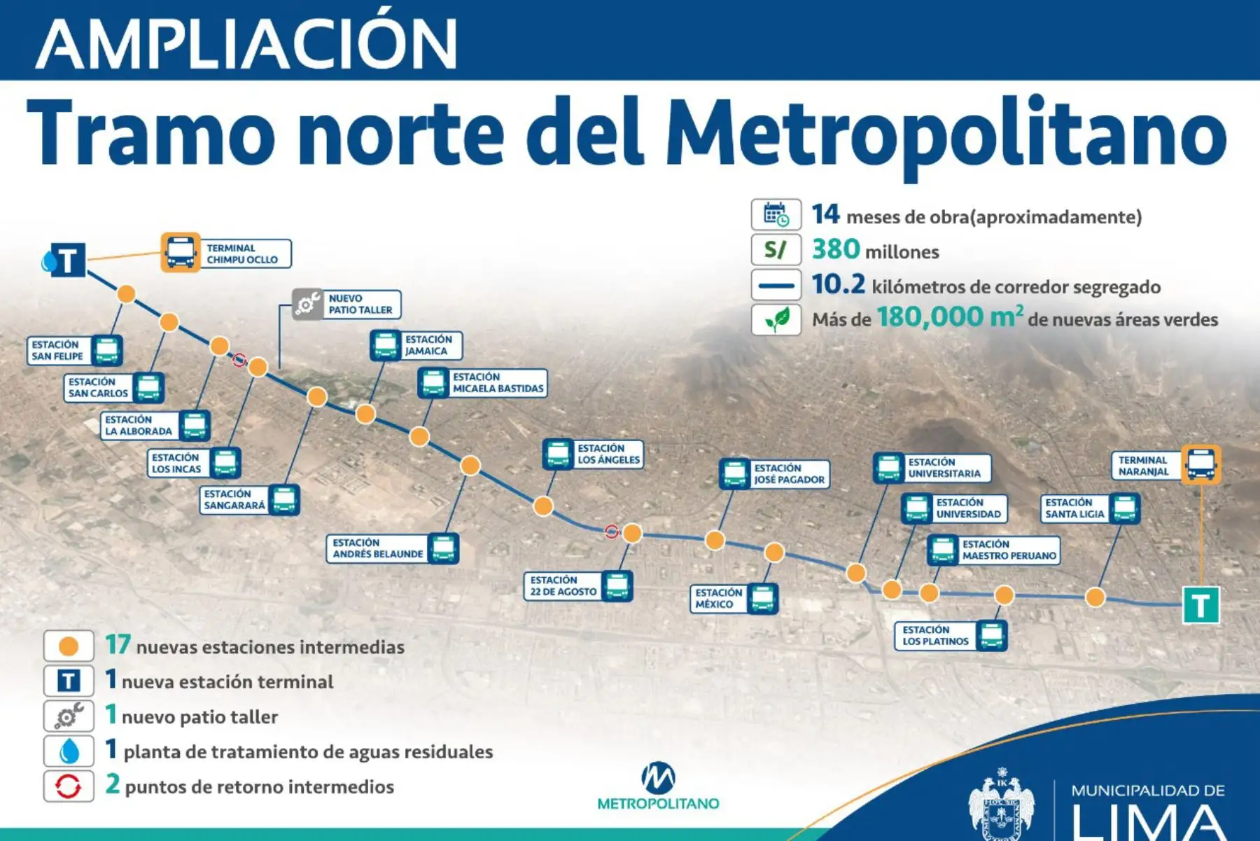 Imagen: MML.