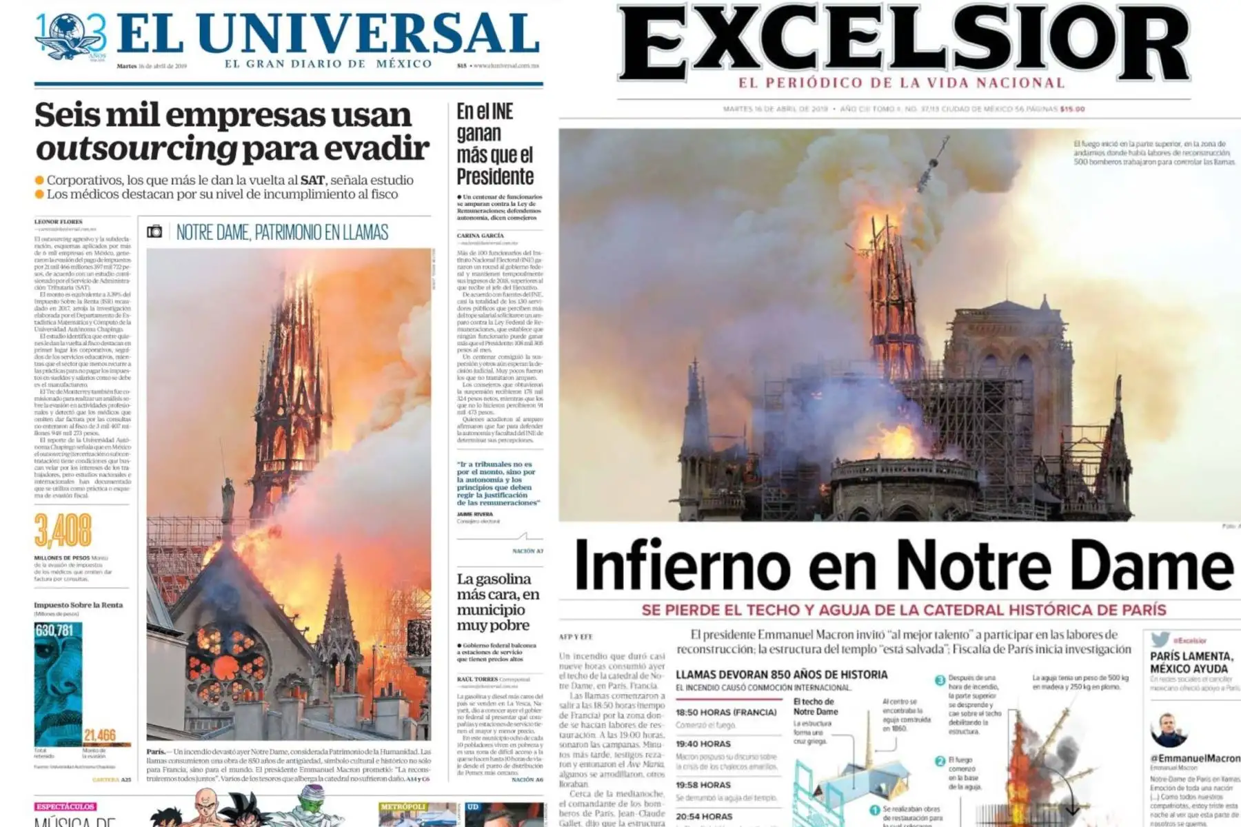 Así reflejaron los diarios del mundo el incendio en la catedral de Notre Dame. Así reflejaron los diarios del mundo el incendio en la catedral de Notre Dame.
