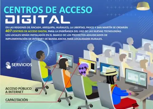 Los proyectos adjudicados de implementación de internet de banda ancha para las localidades rurales de Áncash, Arequipa, Huánuco, La Libertad, Pasco y San Martín contemplan la creación de 407 centros de acceso digital donde se capacitará a la población sobre cómo usar internet de la manera más productiva.