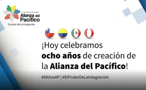 Alianza del Pacífico