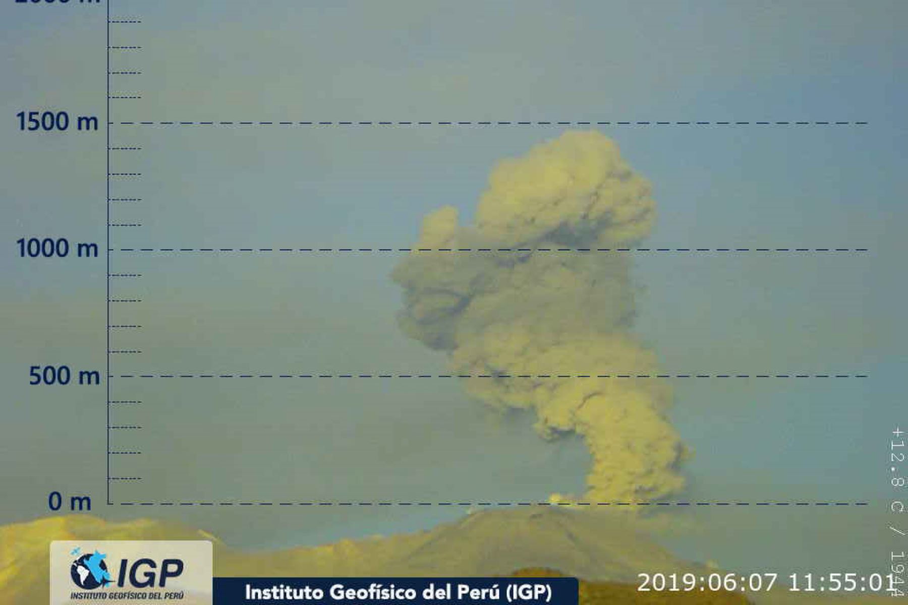 Reportan explosión y expulsión de cenizas en el volcán Sabancaya. ANDINA/Difusión