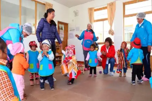 A la fecha, el Programa Nacional Cuna Más (PNCM) del Ministerio de Desarrollo e Inclusión Social (Midis), entregó 10,671 kits de abrigo para menores, gestantes y actores comunales de sus servicios de Acompañamiento a Familias (SAF) y de Cuidado Diurno (SCD), en el departamento de Puno, dentro del “Plan Multisectorial ante Heladas y Friaje 2019-2021”.