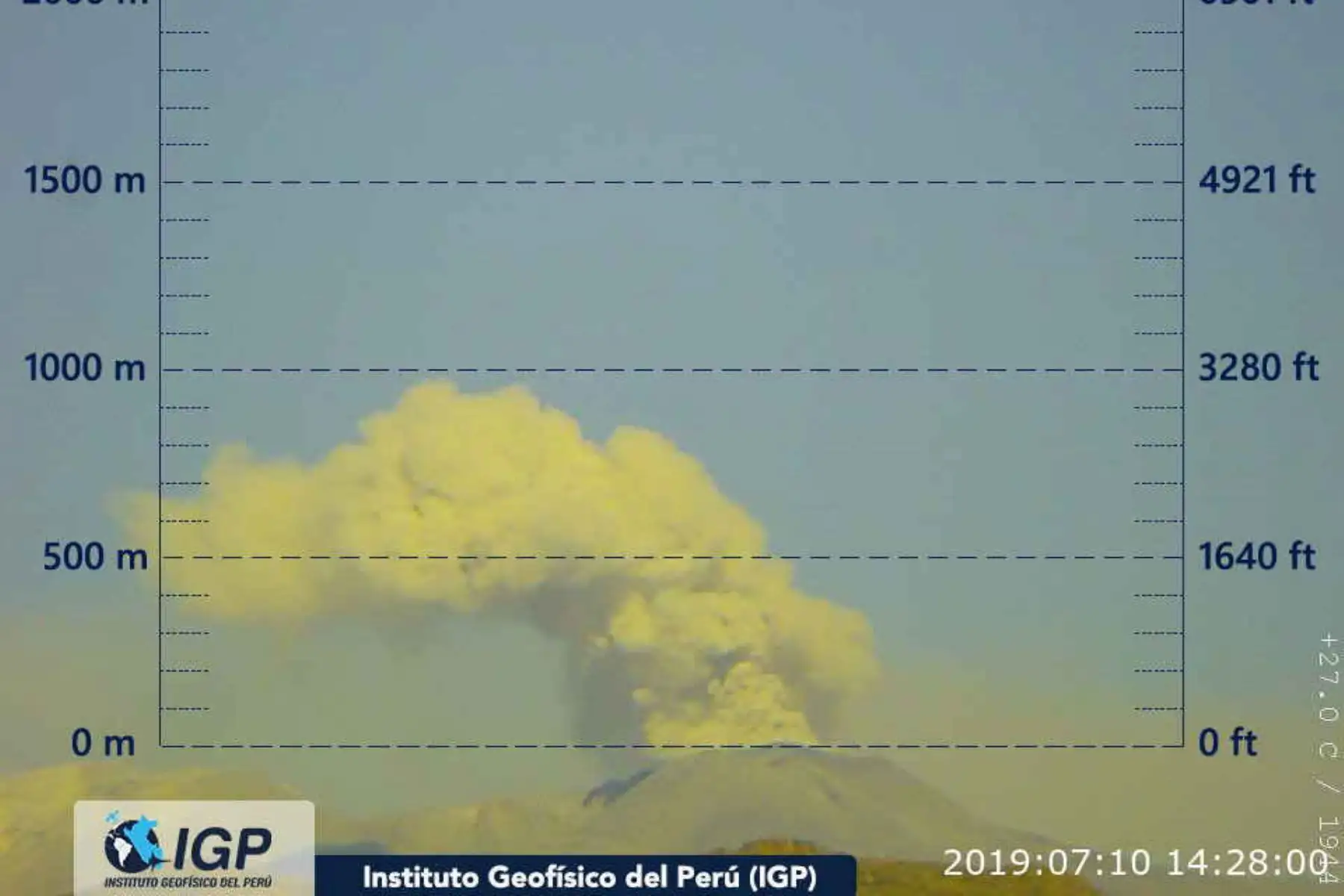 Volcán Sabancaya expulsa cenizas y alertan a poblaciones cercanas de Arequipa. ANDINA/Difusión