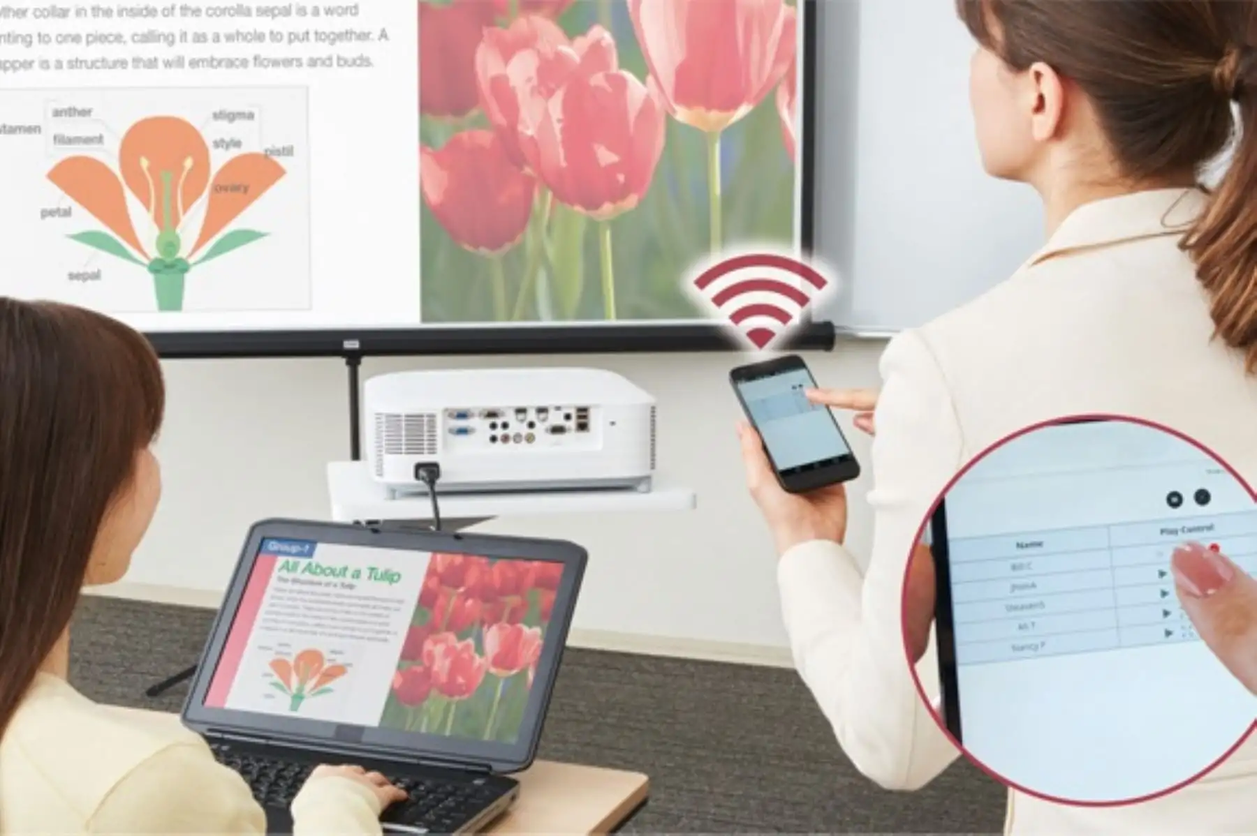 Impulsan tecnología amigable con el ambiente para la educación del futuro. Foto: ANDINA/Difusión.