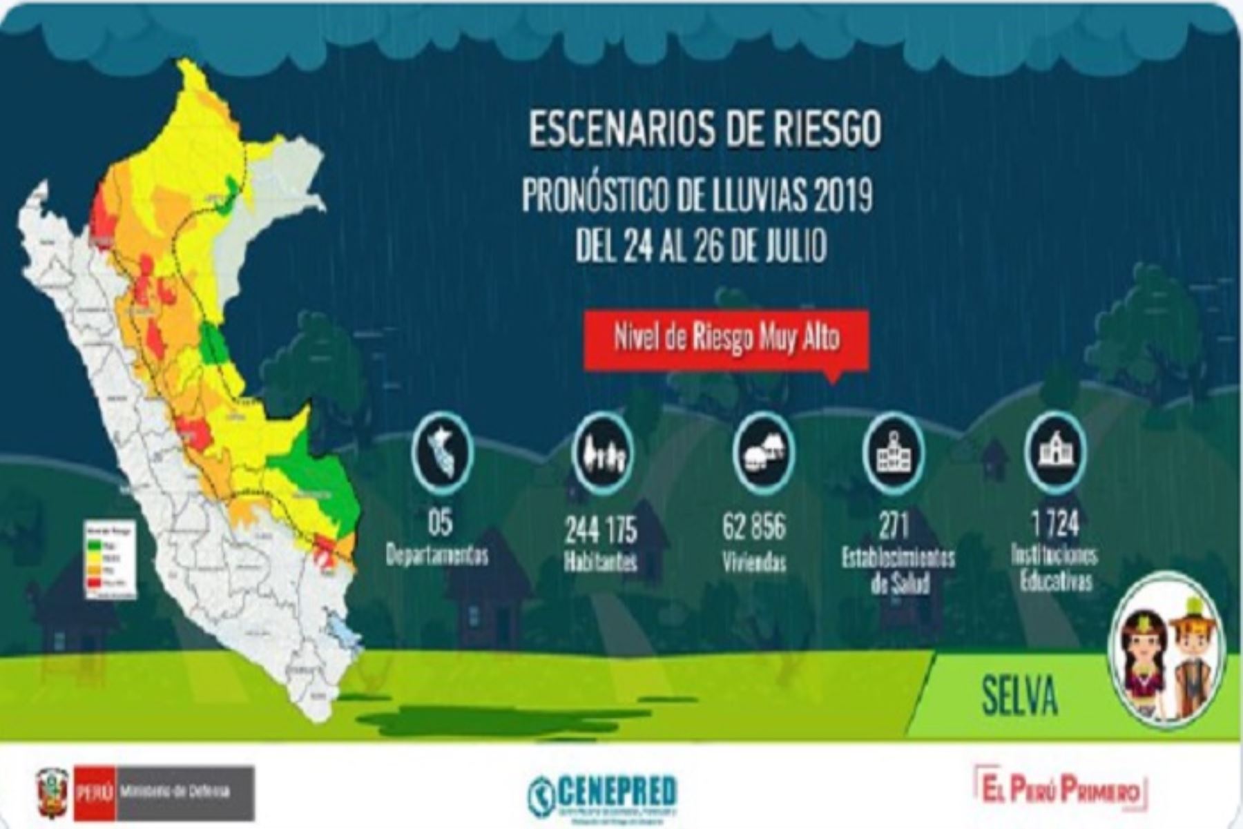Un total de 24 distritos ubicados en los departamentos de Amazonas, Loreto, Pasco, Puno y San Martín presentan un riesgo muy alto ante la ocurrencia de lluvias de moderada a fuerte intensidad anunciada por el Senamhi, lo que desencadenará posibles deslizamientos, huaicos u otro tipo de movimiento de masas.