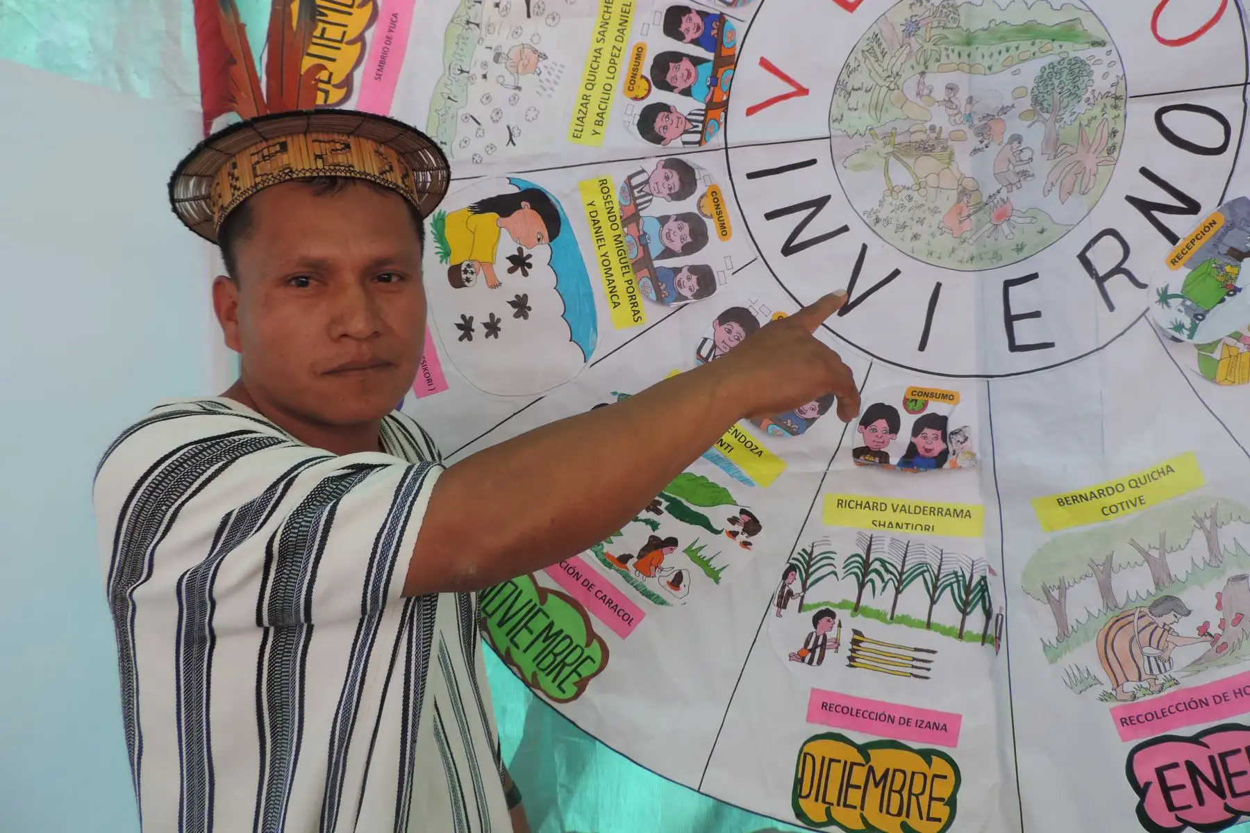 Servicio alimentario de Qali Warma ya forma parte de calendario asháninka de comunidad indígena de Junín. ANDINA/Difusión
