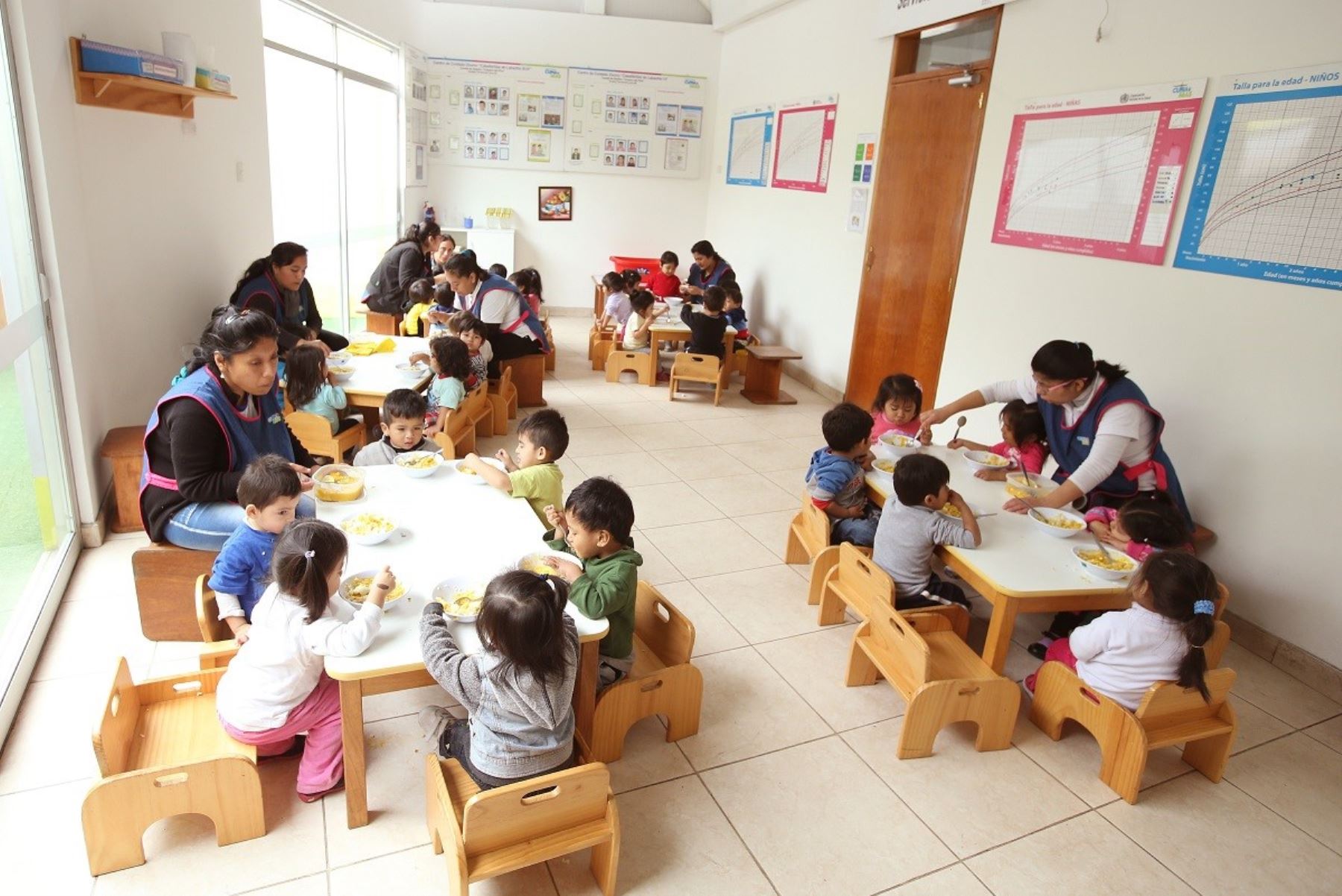 Niños y niñas beneficiarios del programa Cuna Más tendrán acceso garantizado a la educación inicial. ANDINA/Difusión