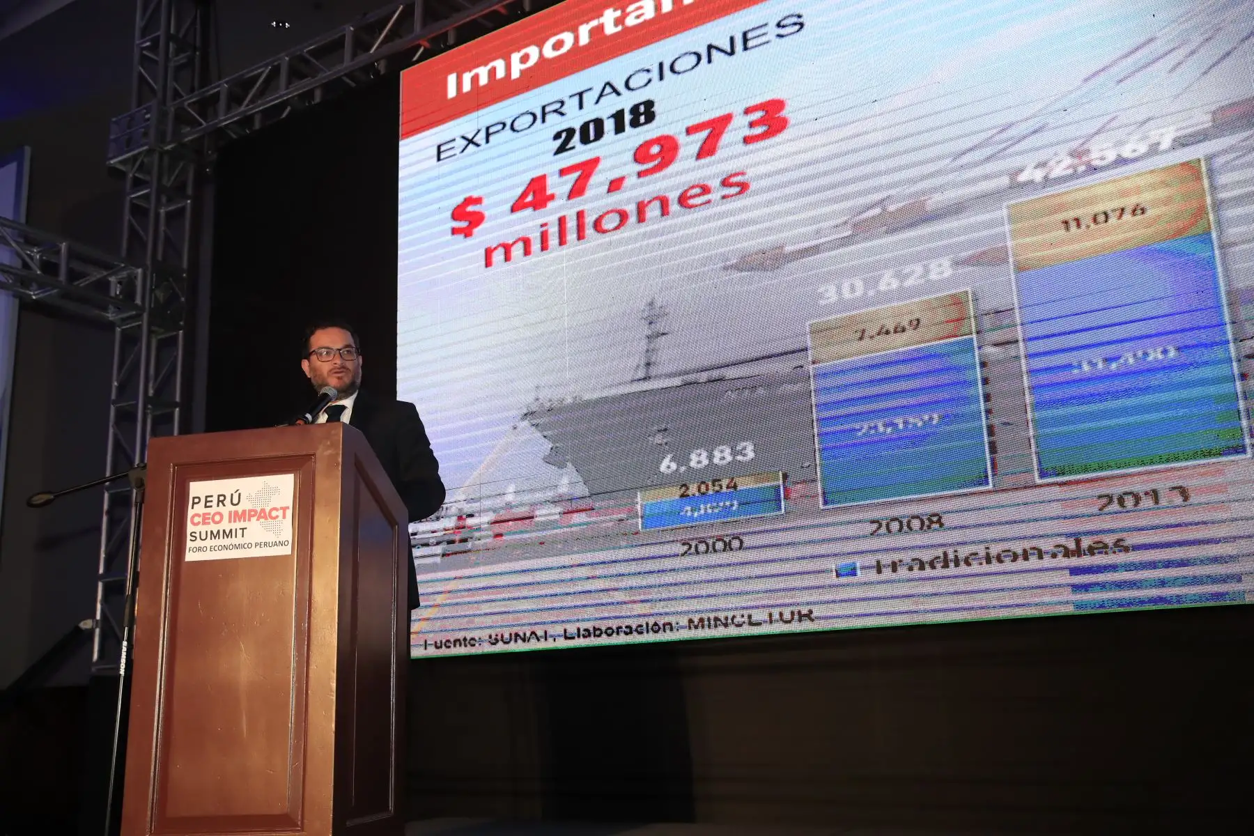 Edgar Vásquez, ministro de Comercio Exterior y Turismo, durante su exposición en el foro: Perú CEO Impact Summit 

Foto: Andina/Juan Carlos Guzman Negrini