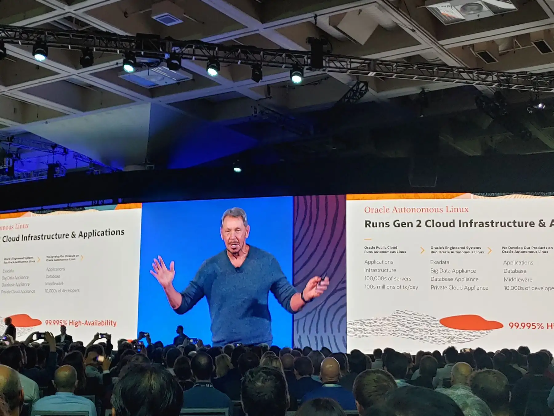 Oracle OpenWorld 2019. Foto: Reynaldo Mallque