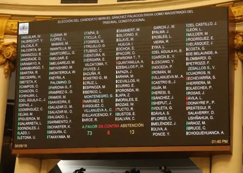 Votación del pleno del Congreso.