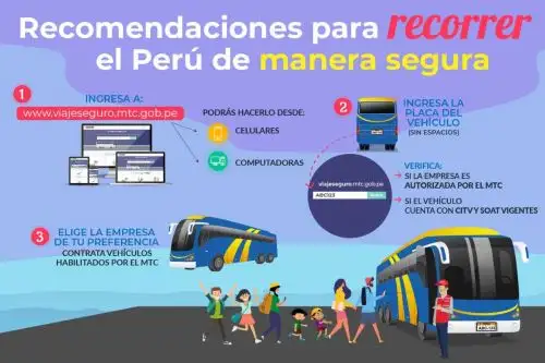Recomendaciones del Ministerio de Transportes y Comunicaciones (MTC) para recorrer el Perú de manera segura por carretera