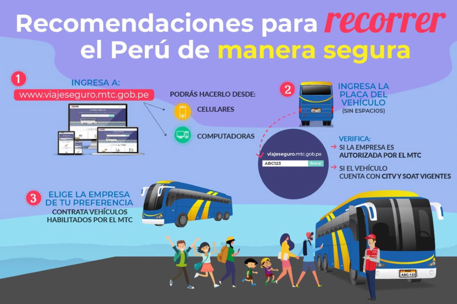 Recomendaciones del Ministerio de Transportes y Comunicaciones (MTC) para recorrer el Perú de manera segura por carretera