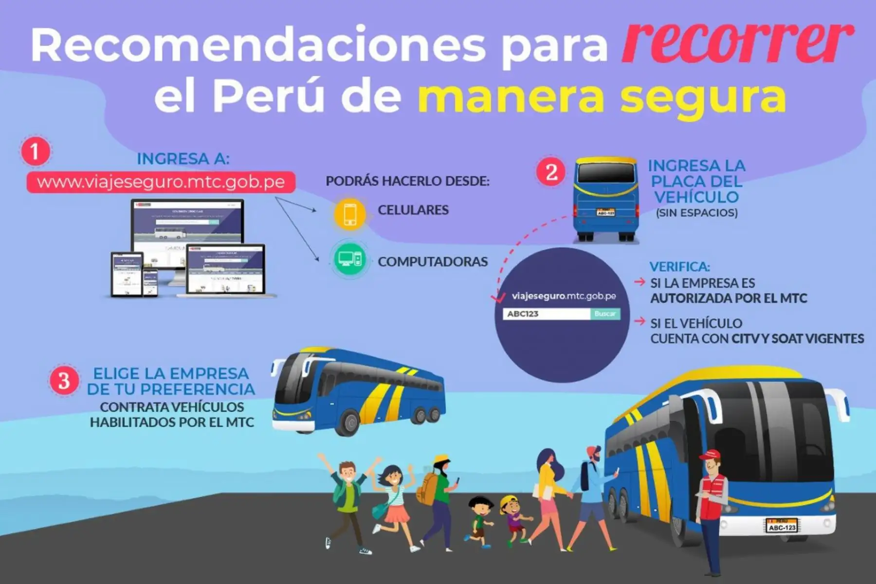 Recomendaciones del Ministerio de Transportes y Comunicaciones (MTC) para recorrer el Perú de manera segura por carretera