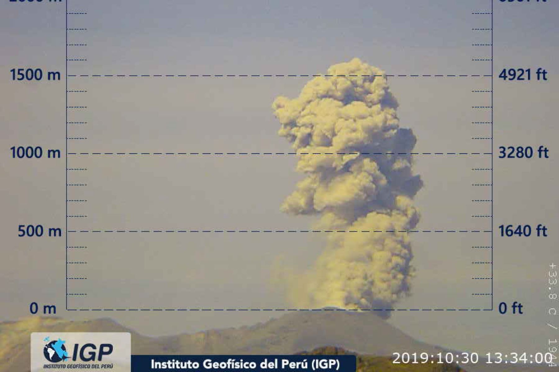 ANDINA/DifusiónEl volcán Sabancaya registró hoy nuevas explosiones por segundo día consecutivo. ANDINA/Difusión