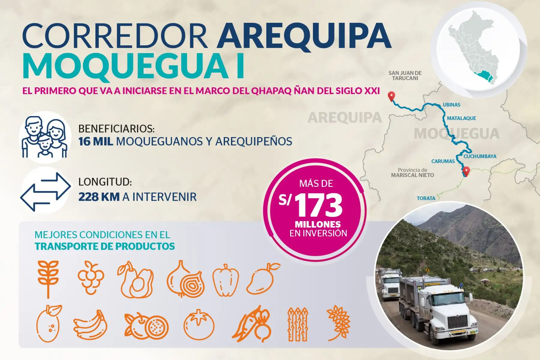 A fines de año iniciarán trabajos para primer corredor del Qhapaq Ñan del siglo XXI.