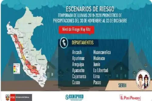 Un total de 536 distritos de la Sierra se encuentran en riesgo alto y muy alto de la ocurrencia de movimiento de masa (huaicos y deslizamiento) ante el pronóstico del Servicio Nacional de Meteorología e Hidrología (Senamhi) sobre la ocurrencia de fuertes lluvias desde hoy sábado 30 de noviembre al martes 3 de diciembre.