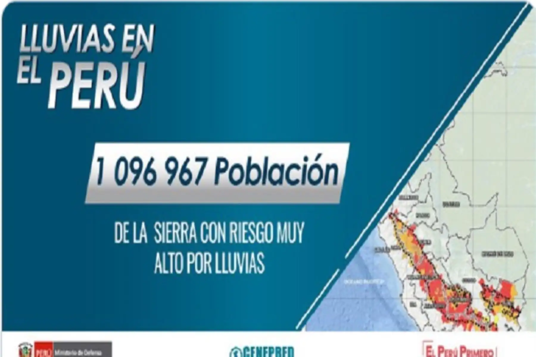 Un total de 235 distritos de la Sierra se encuentran en riesgo muy alto de ocurrencia de movimientos de masa (huaicos y deslizamientos) ante el pronóstico del Servicio Nacional de Meteorología e Hidrología (Senamhi) sobre las lluvias de moderada a fuerte intensidad que se prevé desde hoy al 9 de diciembre.