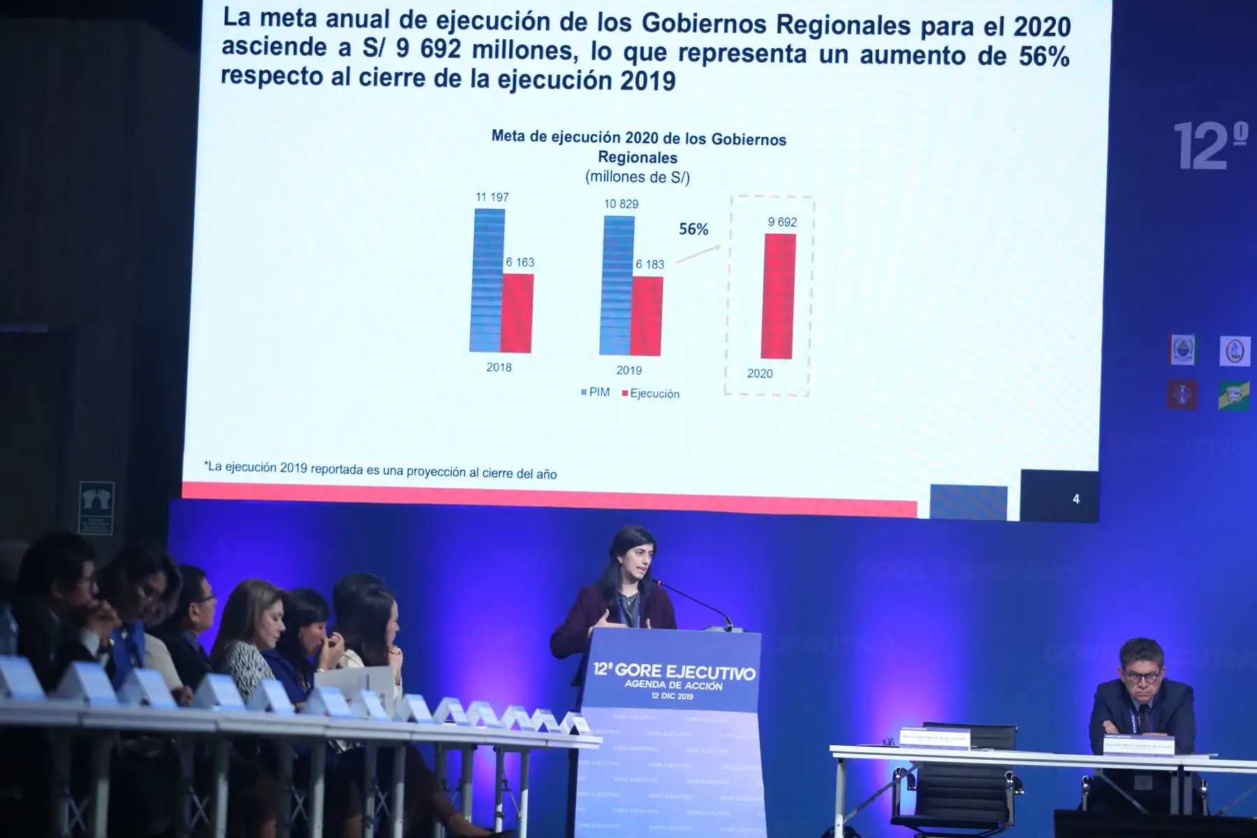 Ministra de Economía, María Antonieta Alva participa participa en la 12° Gore Ejecutivo. Foto: ANDINA/Melina Mejía