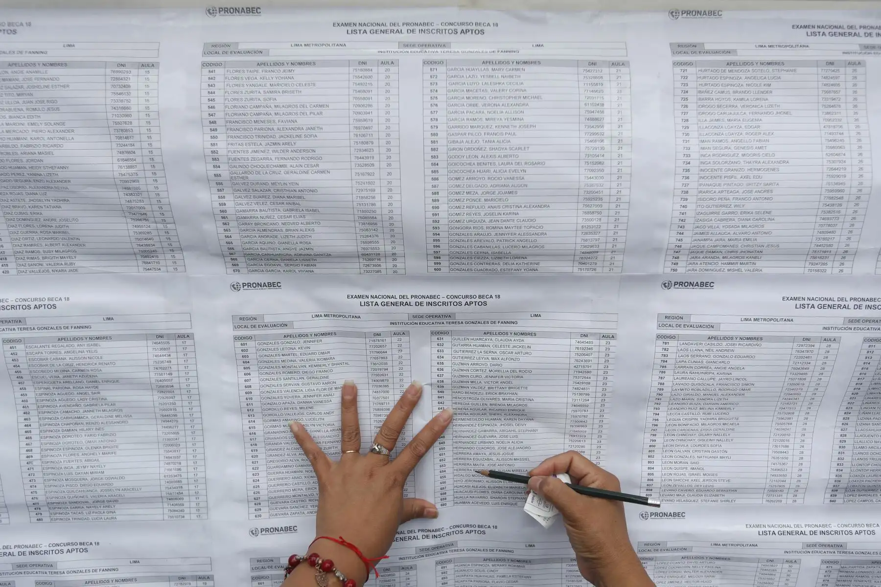 Más de 1,500 jóvenes rindieron Examen Nacional Pronabec para preselección a Beca 18, en colegio Teresa Gonzalez de Fanning. Un total de 71,423 participan a nivel nacional. Foto: ANDINA/Renato Pajuelo