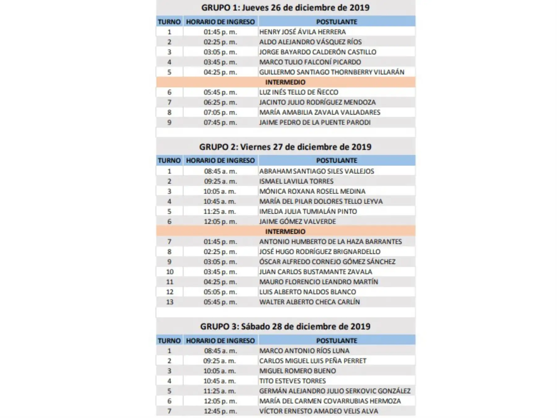 Foto: ANDINA/Difusión.