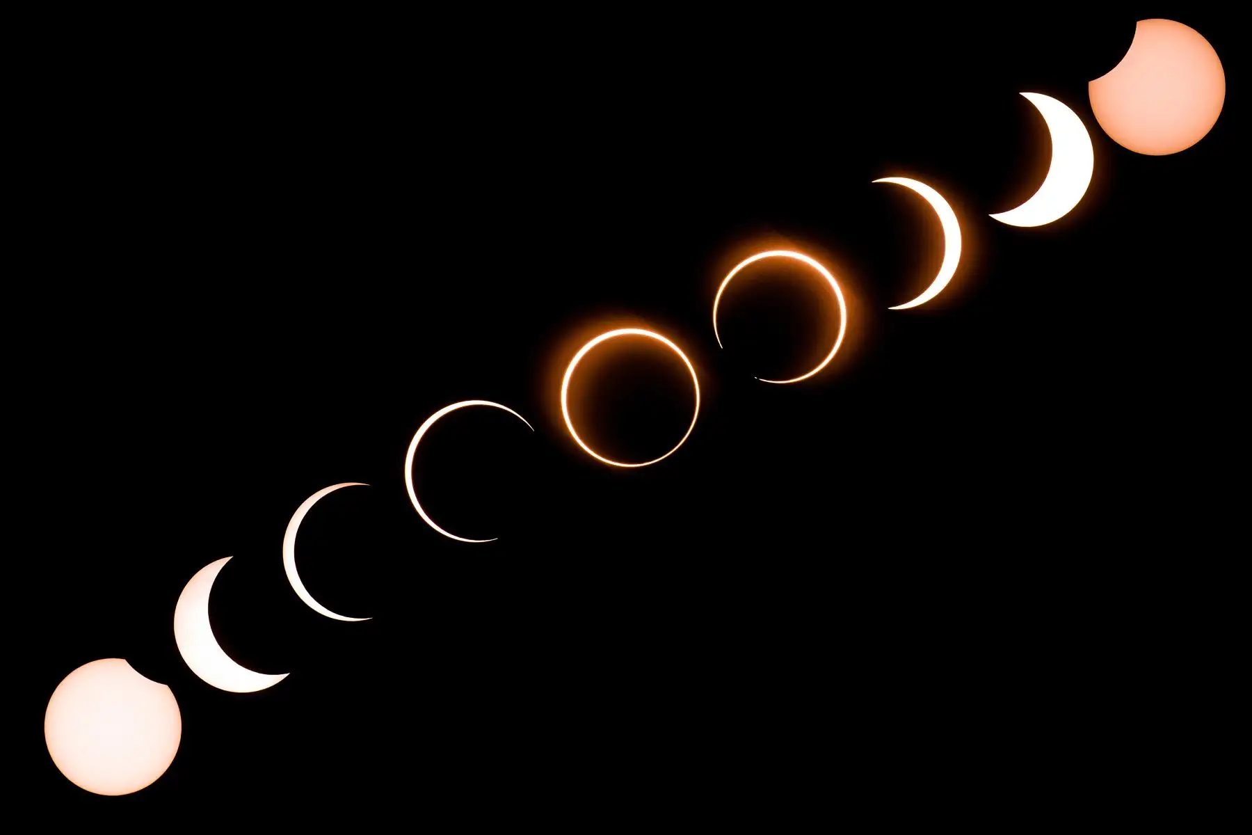 Esta imagen compuesta muestra la luna mientras se mueve frente al sol en un raro eclipse solar de "anillo de fuego" visto desde Tanjung Piai en Malasia. Foto: AFP